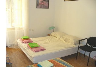 Hungría Privát Budapest, Exterior